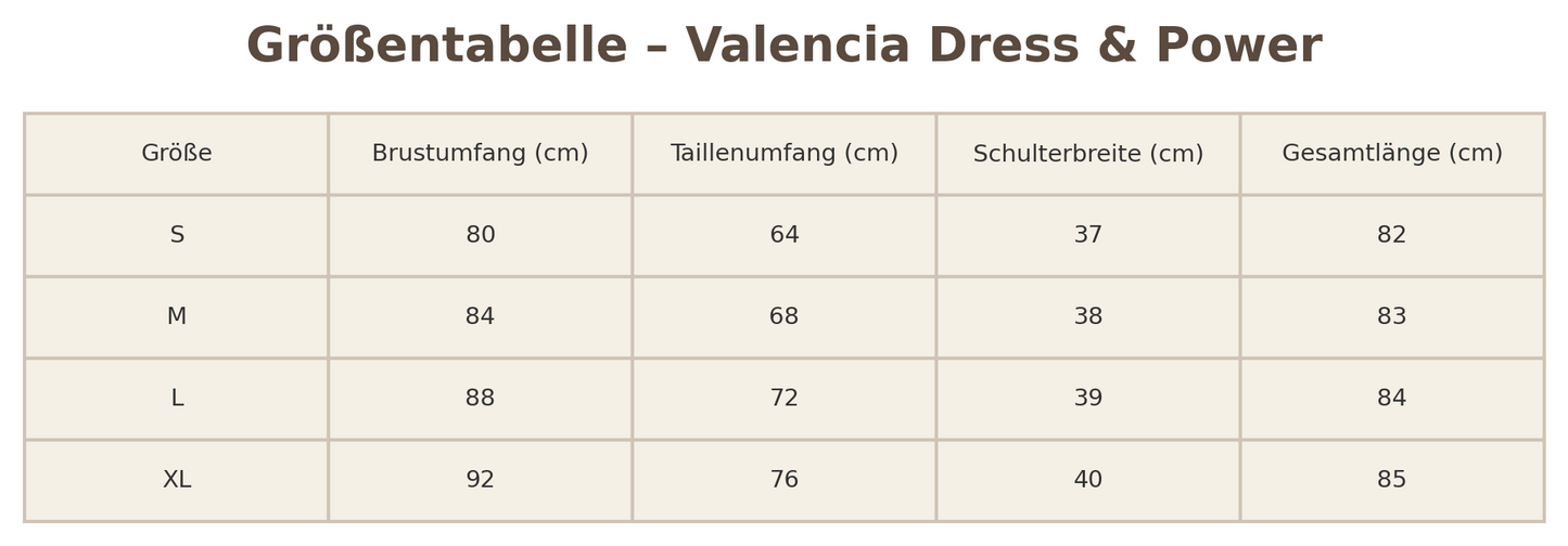 Valencia Dress
